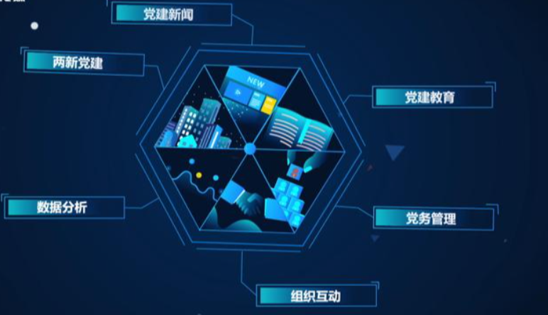 智慧党建|智慧党建管理软件开启哪些模式