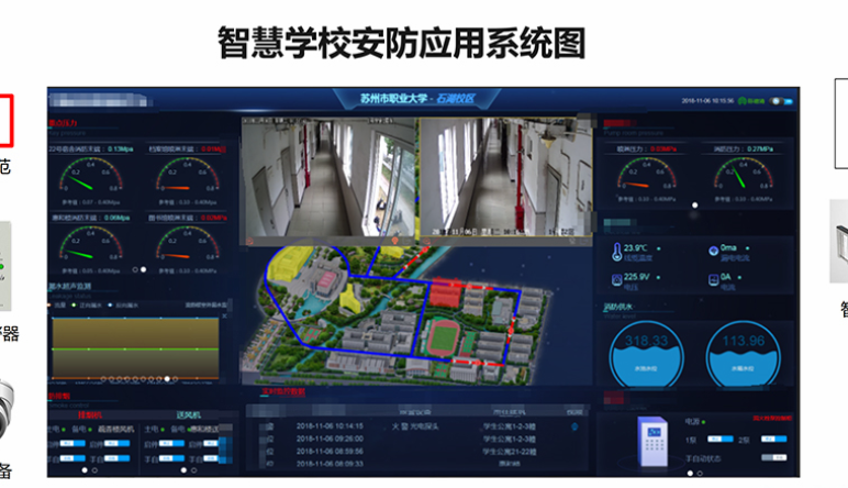 智慧校园|智慧校园安防的优点