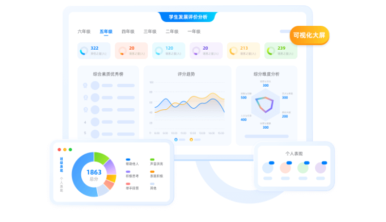 智慧校園|學(xué)生評價系統(tǒng)功能有哪些