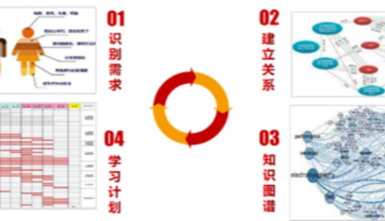 智慧党建|智慧党建信息管理系统解决方案